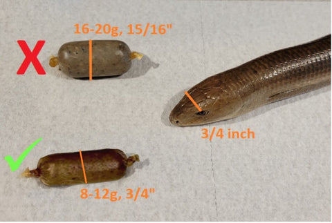 Reptile Feeding Chart Comparison